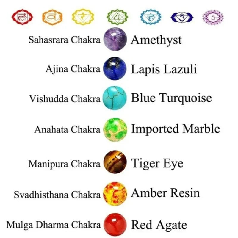 Bracelet de perles de charbon de guérison naturelles, 7 chakras, réglable et tissé.